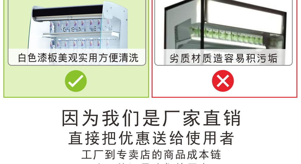 小型風(fēng)幕柜